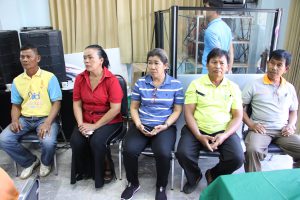 โครงการอบรมและทัศนศึกษาดูงานเด็กและเยาวชน