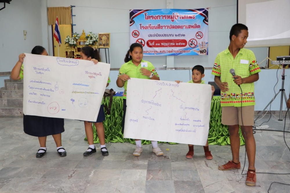 โครงการอบรมโครงการโรงเรียนสีขาวปลอดยาเสพติด