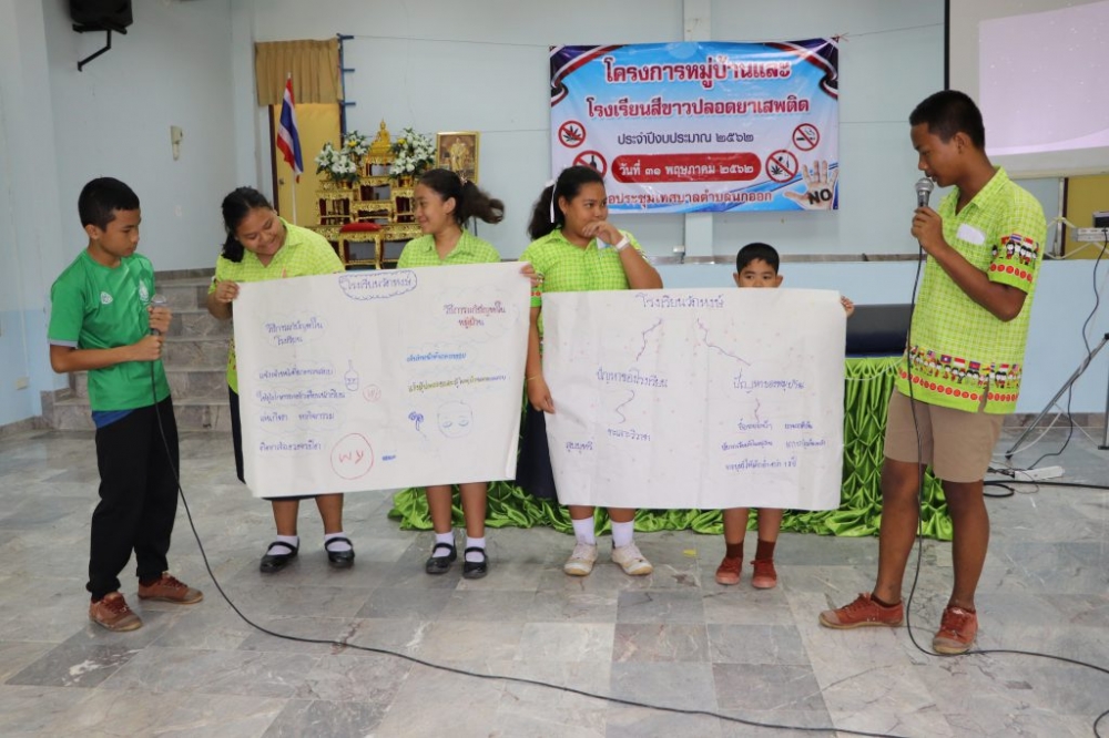 โครงการอบรมโครงการโรงเรียนสีขาวปลอดยาเสพติด