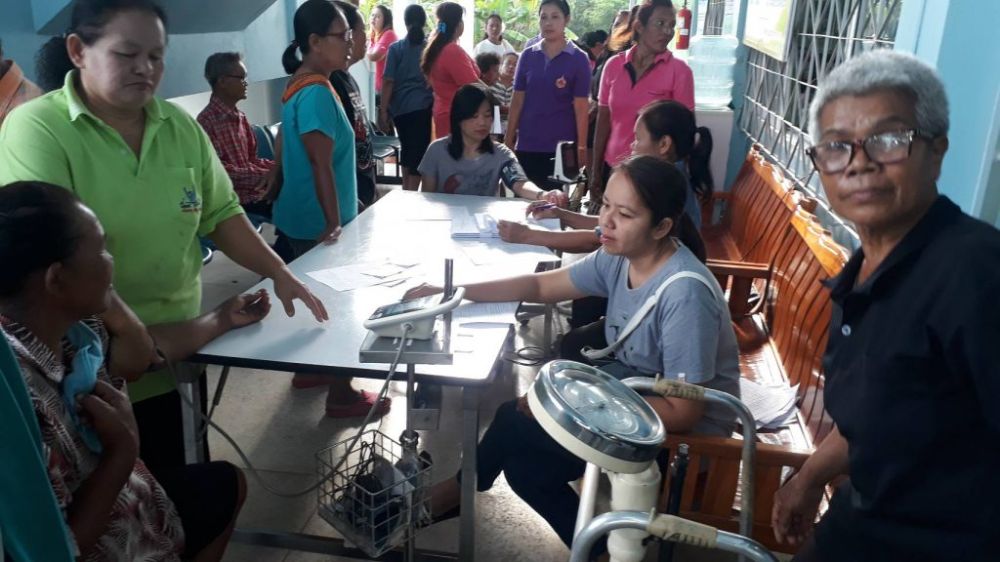 ตรวจโรคเบาหวานความดันโลหิต