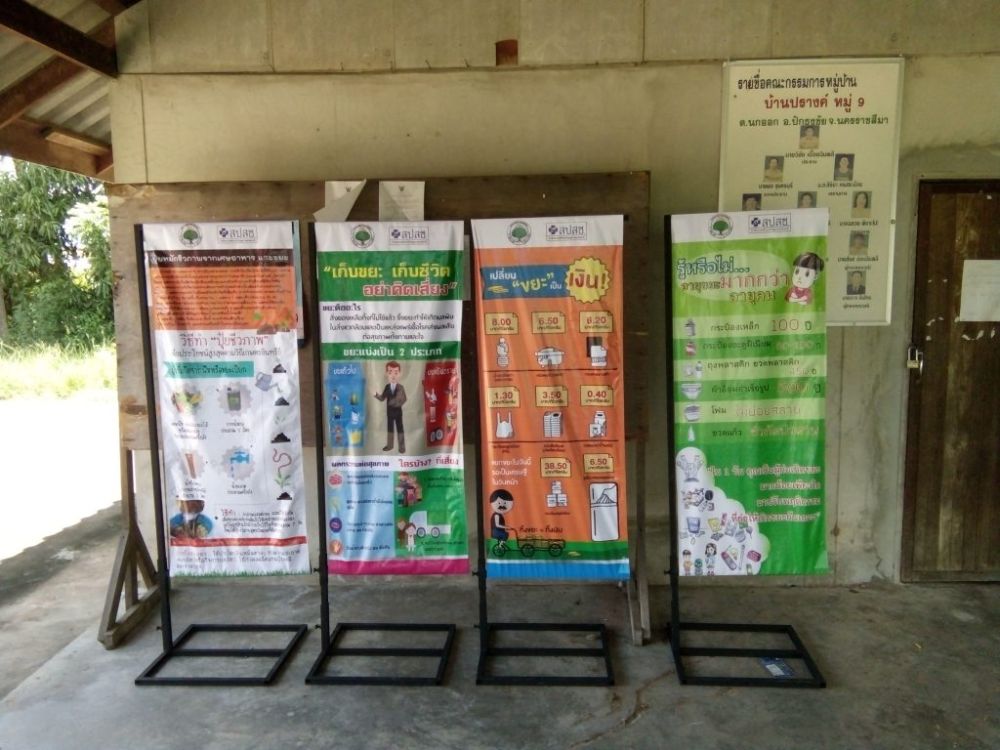 ป้ายคัดแยกขยะ