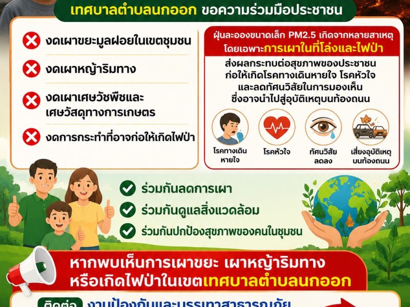 🚫🔥 หยุดเผาในที่โล่ง ลดฝุ่น PM2.5 และป้องกันไฟป่า 🔥🚫